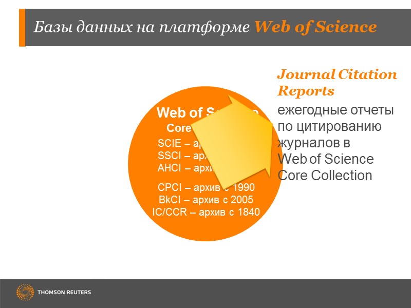Базы данных на платформе Web of Science Journal Citation Reports ежегодные отчеты по цитированию